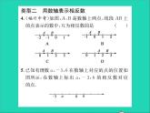 2022七年级数学上册第一章有理数专题突破二数轴在有理数中四种常见的题型习题课件新版冀教版