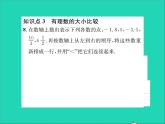 2022七年级数学上册第一章有理数章末复习习题课件新版冀教版