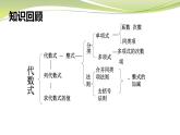 第3章 代数式 苏科版七年级数学上册复习课件