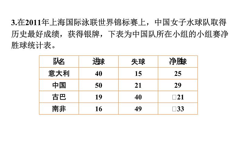 第1课时  正数和负数第6页