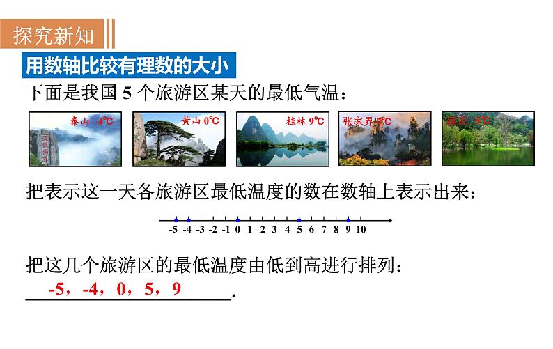 沪科版七年级数学上册课件 1.3  有理数的大小第3页