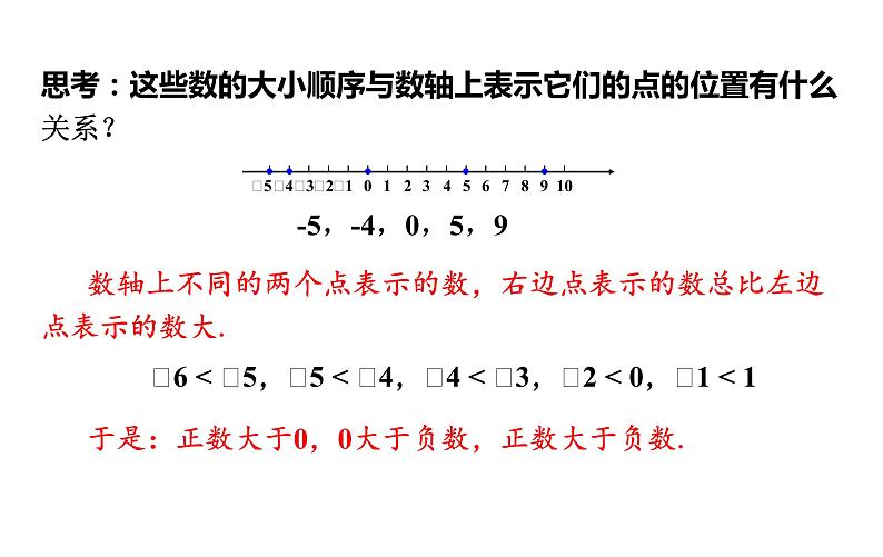 沪科版七年级数学上册课件 1.3  有理数的大小第4页