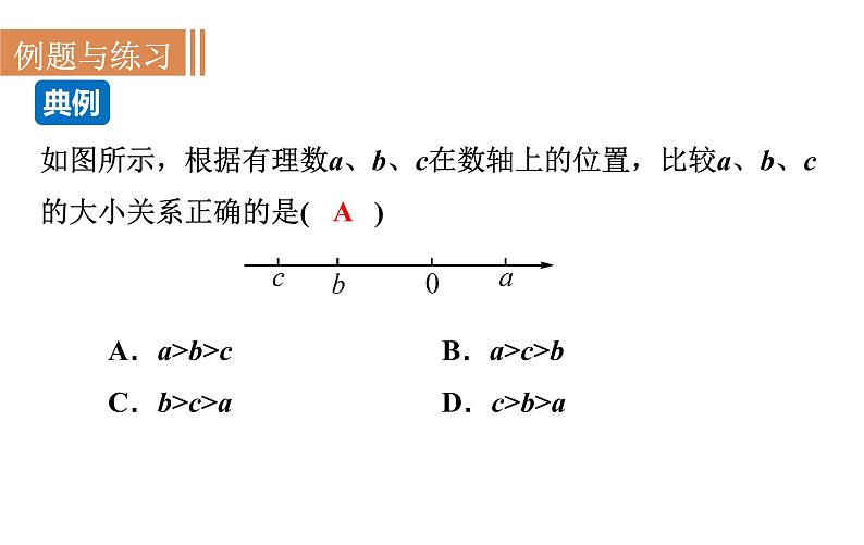 沪科版七年级数学上册课件 1.3  有理数的大小第5页