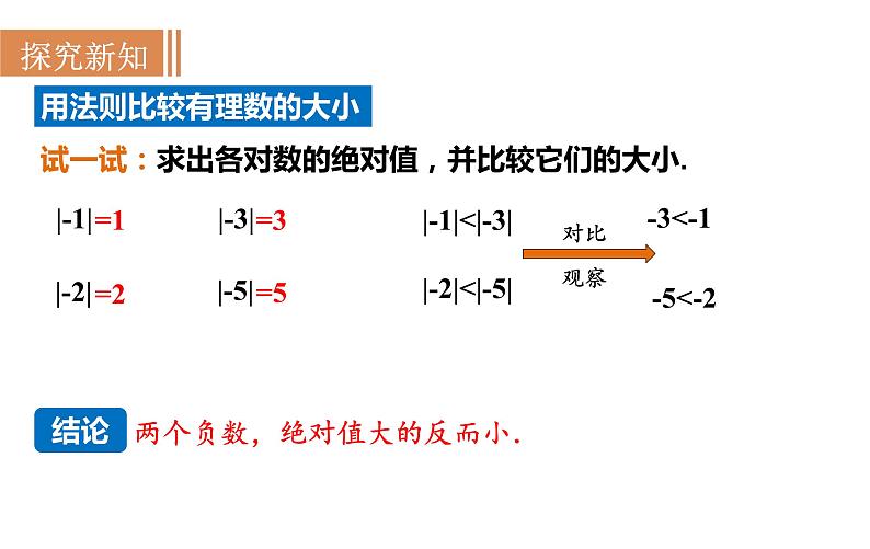 沪科版七年级数学上册课件 1.3  有理数的大小第8页