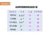 沪科版七年级数学上册课件 5.2　数据的整理