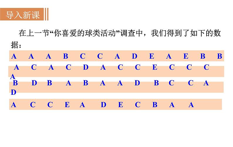 沪科版七年级数学上册课件 5.2　数据的整理02