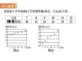 沪科版七年级数学上册课件 5.4　从图表中的数据获取信息