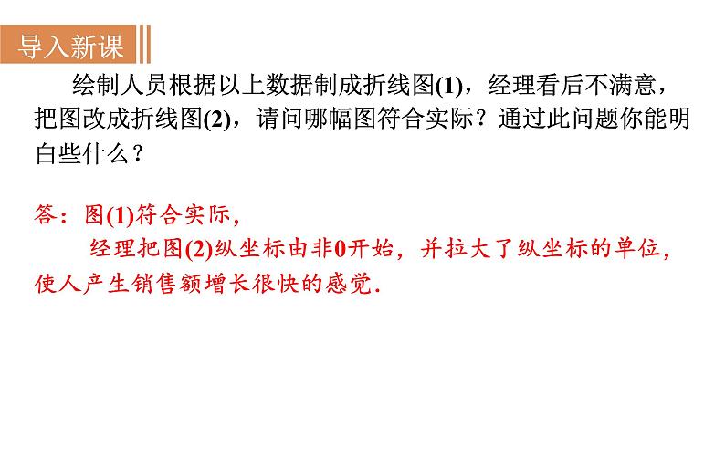 沪科版七年级数学上册课件 5.4　从图表中的数据获取信息第3页