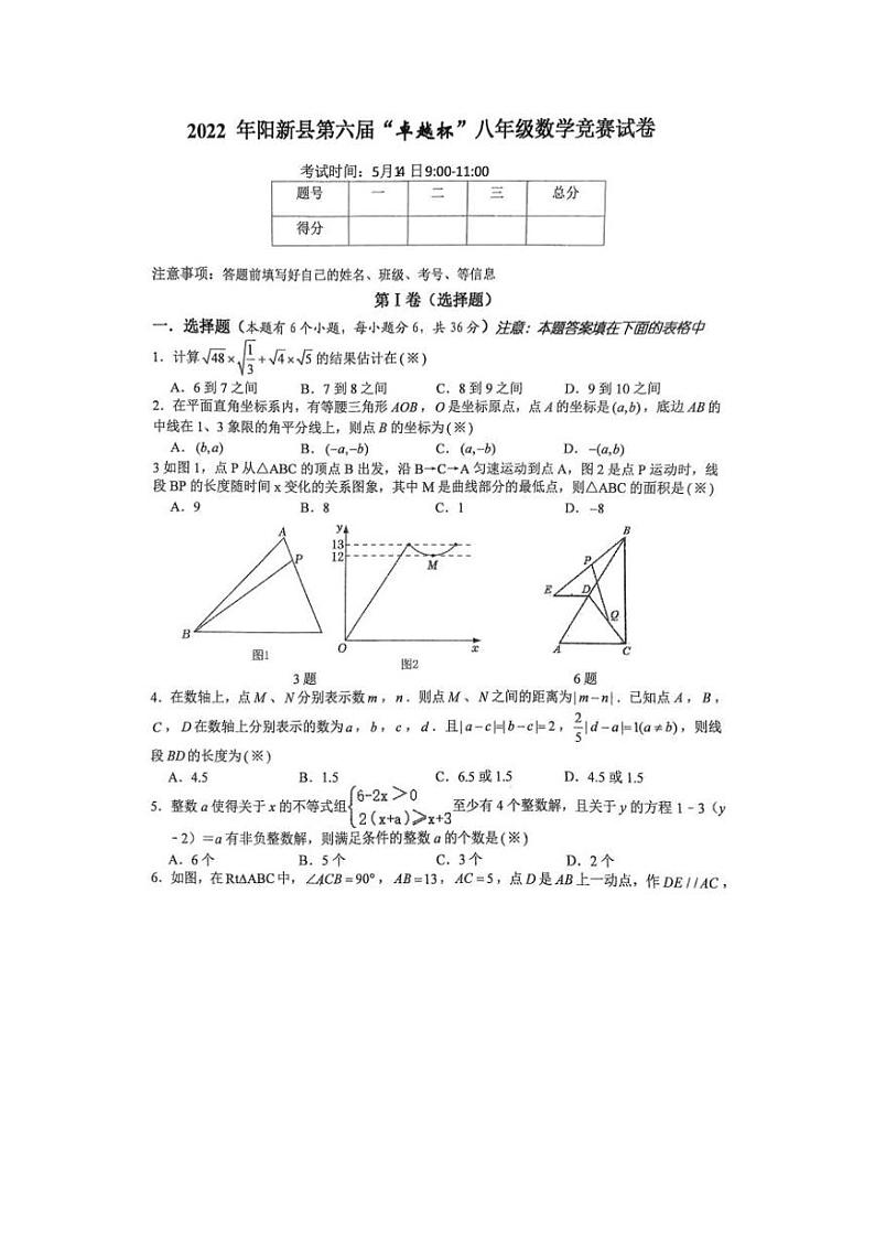 2022年湖北省阳新县卓越杯八年级数学竞赛试卷第1页