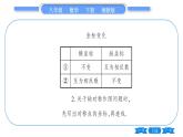 湘教版八年级数学下第3章图形与坐标3.3 轴对称和平移的坐标表示第1课时用坐标表示轴对称习题课件