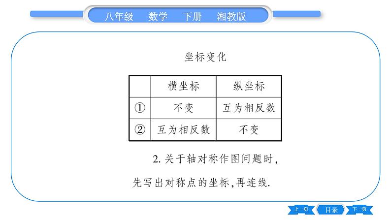 湘教版八年级数学下第3章图形与坐标3.3 轴对称和平移的坐标表示第1课时用坐标表示轴对称习题课件03