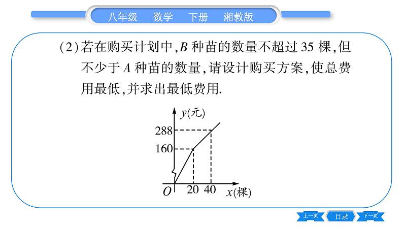 湘教版八年级数学下第4章一次函数小专题（七） 一次函数的应用习题课件第6页