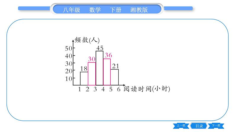 湘教版八年级数学下第5章数据的频数分布常考命题点突破习题课件04