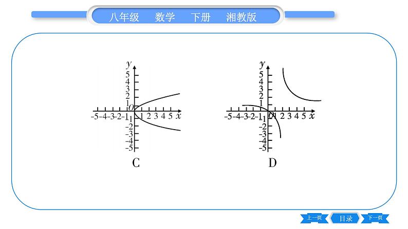 湘教版八年级数学下单元周周测(九)  (4.1一4.4)习题课件第3页