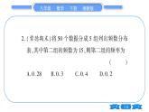 湘教版八年级数学下单元周周测(十一)  (5.1一5.2)习题课件