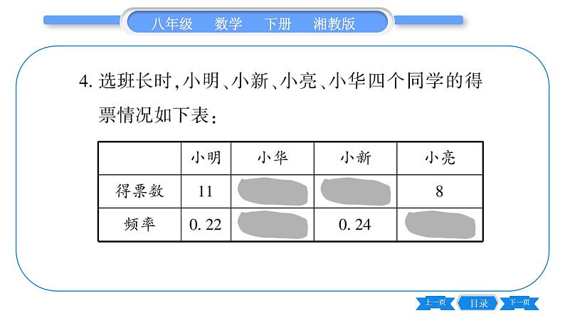 湘教版八年级数学下单元周周测(十一)  (5.1一5.2)习题课件06