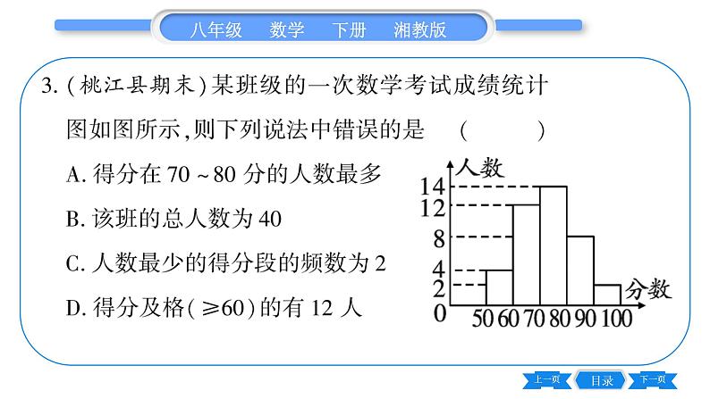 湘教版八年级数学下专项基本功训练(十五)频数直方图习题课件第4页