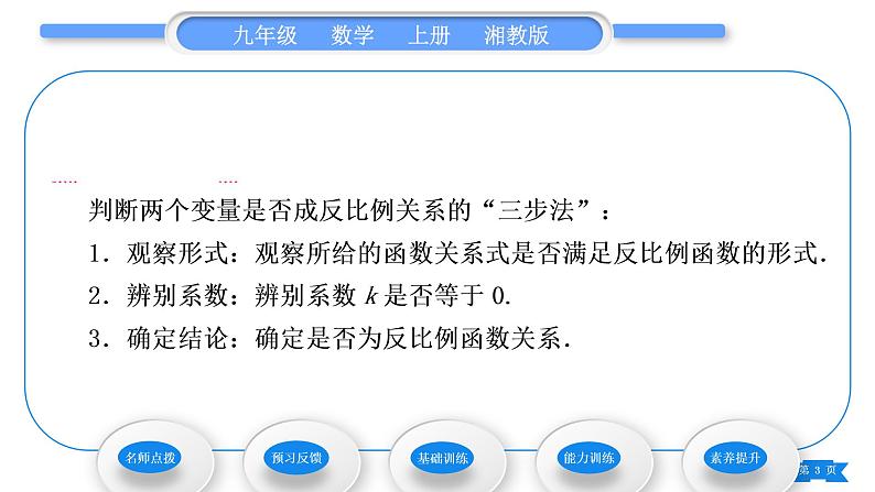 湘教版九年级数学上第1章反比例函数1.1反比例函数习题课件第3页