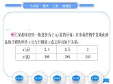 湘教版九年級(jí)數(shù)學(xué)上第1章反比例函數(shù)1.3反比例函數(shù)的應(yīng)用習(xí)題課件