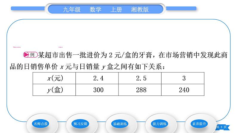 湘教版九年级数学上第1章反比例函数1.3反比例函数的应用习题课件03