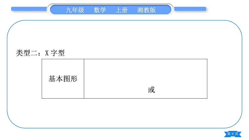 湘教版九年级数学上第3章图形的相似3.4相似三角形的判定与性质小专题(五) 相似三角形判定的基本模型习题课件06