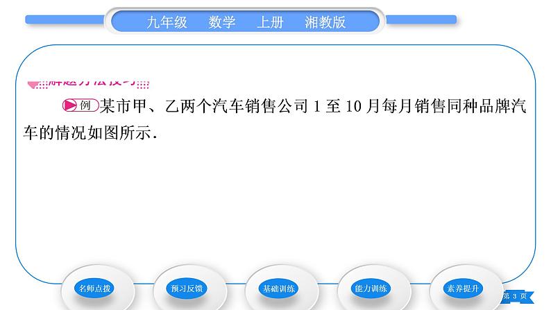 湘教版九年级数学上第5章用样本推断总体5.2 统计的简单应用第2课时对事物的发展趋势做出判断和预测习题课件03