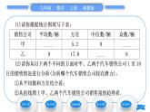 湘教版九年級數(shù)學(xué)上第5章用樣本推斷總體5.2 統(tǒng)計的簡單應(yīng)用第2課時對事物的發(fā)展趨勢做出判斷和預(yù)測習(xí)題課件