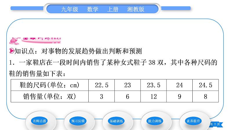 湘教版九年级数学上第5章用样本推断总体5.2 统计的简单应用第2课时对事物的发展趋势做出判断和预测习题课件07