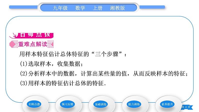 湘教版九年级数学上第5章用样本推断总体5.1总体平均数与方差的估计习题课件第2页