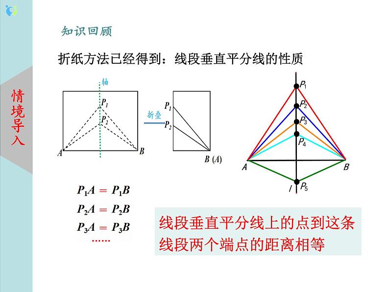 北师大版数学八年级下册1.3线段的垂直平分线（第1课时）课件PPT+教案04