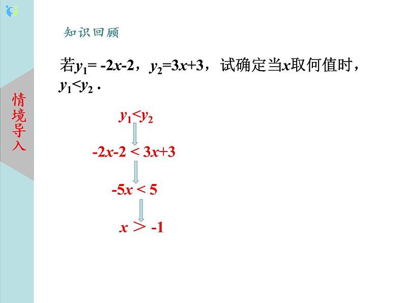 北师大版数学八年级下册2.5一元一次不等式与一次函数（第2课时） 课件PPT+教案02