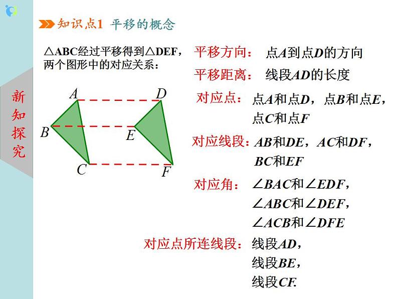 北师大版数学八年级下册3.1图形的平移（第1课时）课件PPT第6页