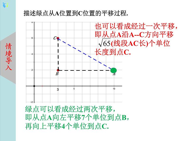 北师大版数学八年级下册3.1图形的平移（第3课时） 课件PPT+教案04