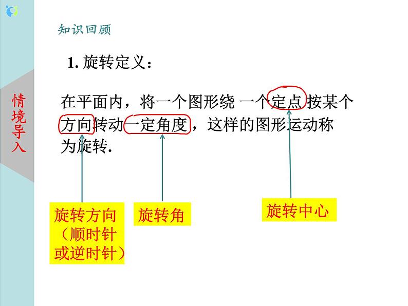 北师大版数学八年级下册3.2图形的旋转（第2课时） 课件PPT+教案02