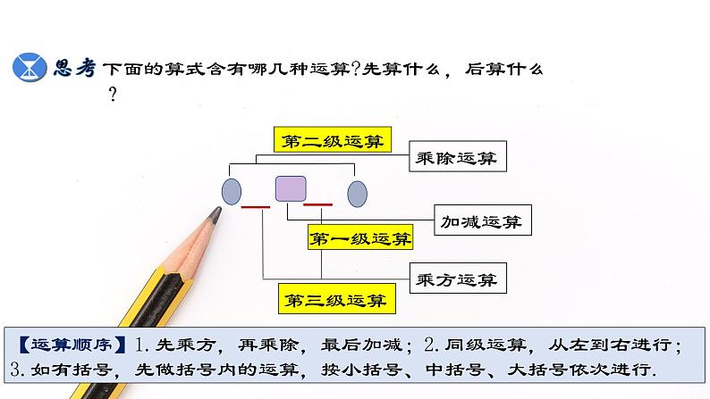 人教版2022-2023学年七年级数学上册：1.5 有理数的混合运算 课件04