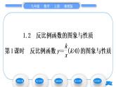 湘教版九年級數(shù)學上第1章反比例函數(shù)1.2反比例函數(shù)的圖象與性質(zhì)第1課時反比例函數(shù)y＝kx(k＞0)的圖象與性質(zhì)習題課件