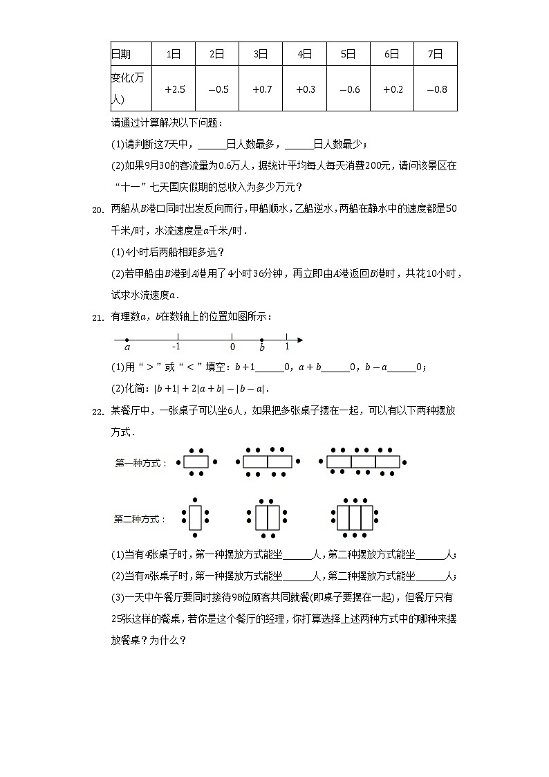 2022-2023学年湖北省宜昌市西陵区东山中学七年级（上）期中数学试卷（含解析）第3页