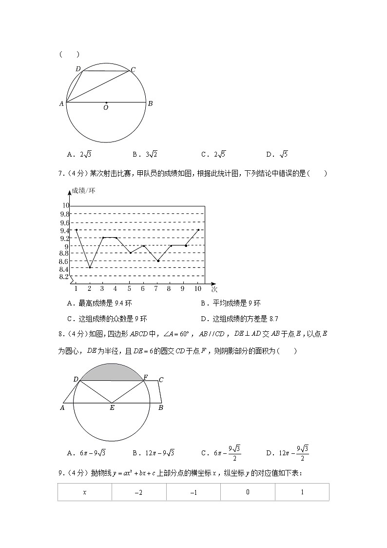 2022年青岛版山东省泰安市中考数学试卷第2页