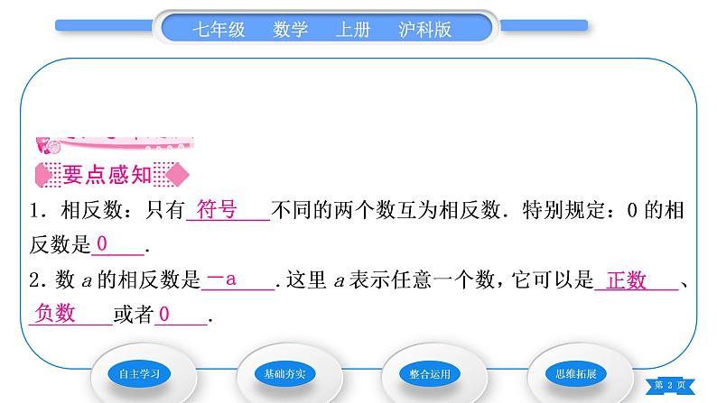 沪科版七年级数学上第1章有理数1.2数轴、相反数和绝对值第2课时相反数习题课件第2页