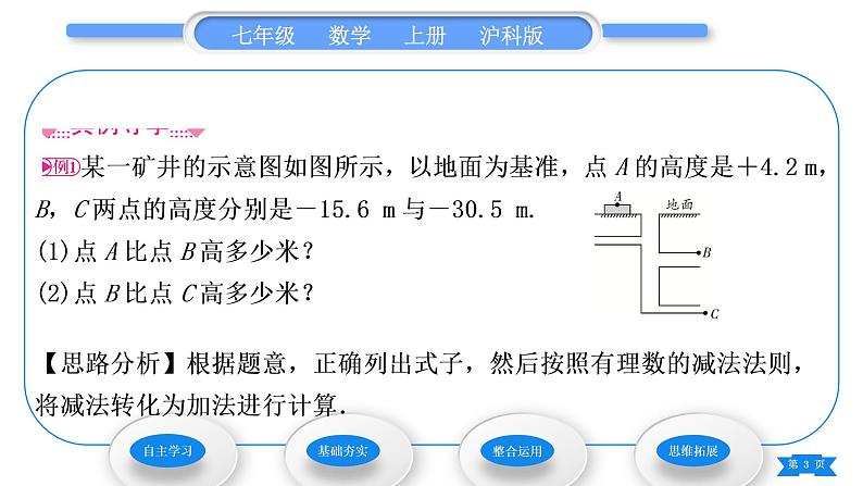 沪科版七年级数学上第1章有理数1.4有理数的加减1.4.2有理数的减法习题课件03