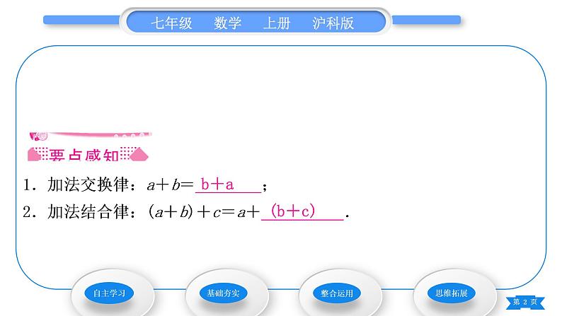 沪科版七年级数学上第1章有理数1.4有理数的加减1.4.3加、减混合运算习题课件第2页