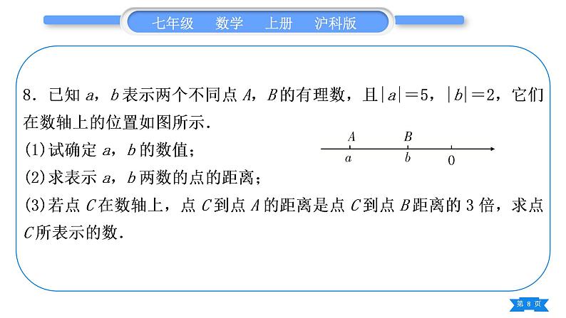 沪科版七年级数学上第1章有理数章末复习与提升习题课件第8页