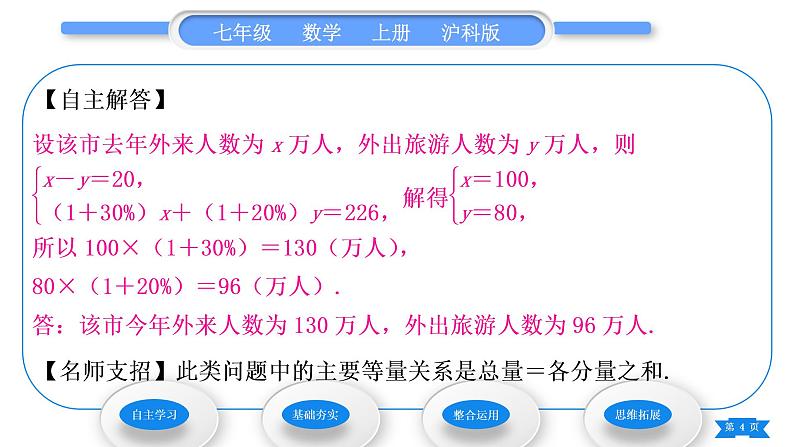 沪科版七年级数学上第3章一次方程与方程组3.4二元一次方程组的应用第2课时配套与图表信息问题习题课件第4页