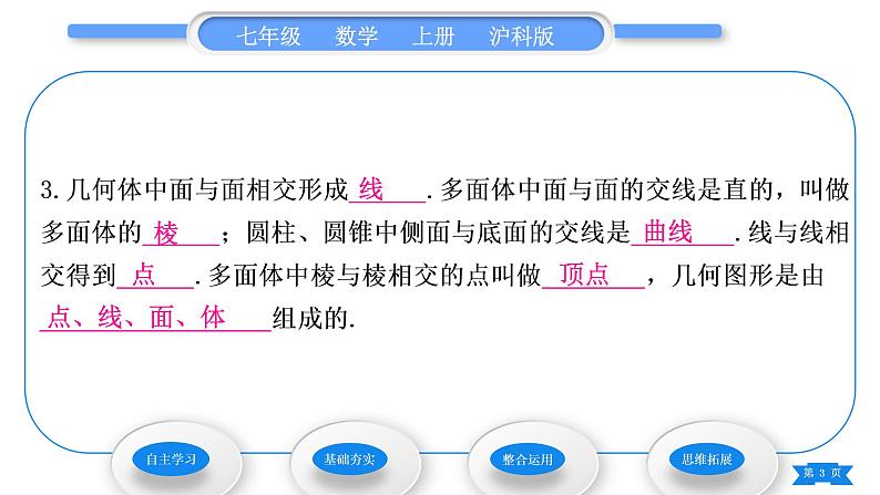 沪科版七年级数学上第4章直线与角4.1几何图形习题课件03