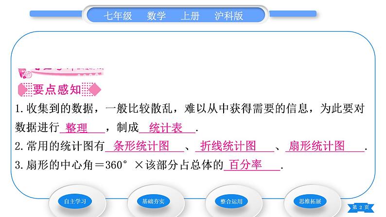 沪科版七年级数学上第5章数据的收集与整理5.2数据的整理习题课件02