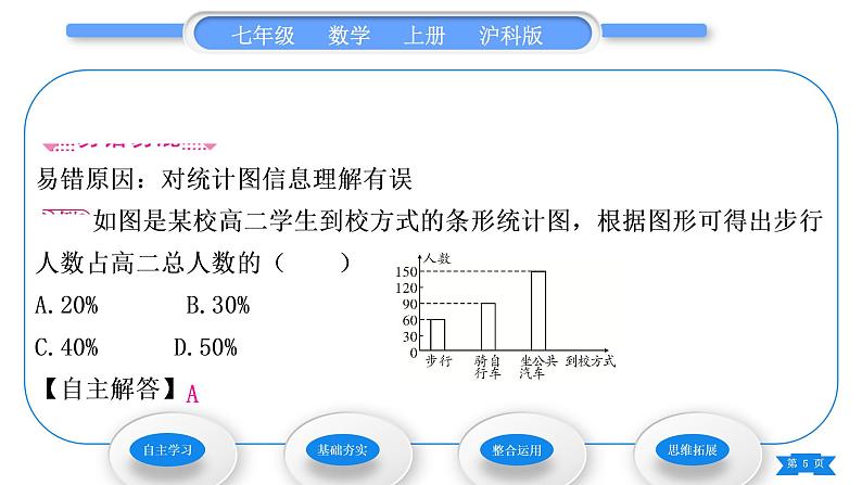 沪科版七年级数学上第5章数据的收集与整理5.2数据的整理习题课件05