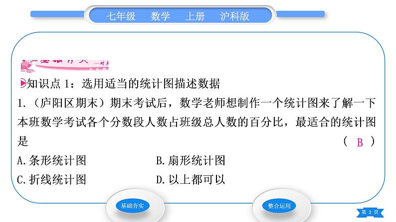 沪科版七年级数学上第5章数据的收集与整理5.3用统计图描述数据习题课件第2页