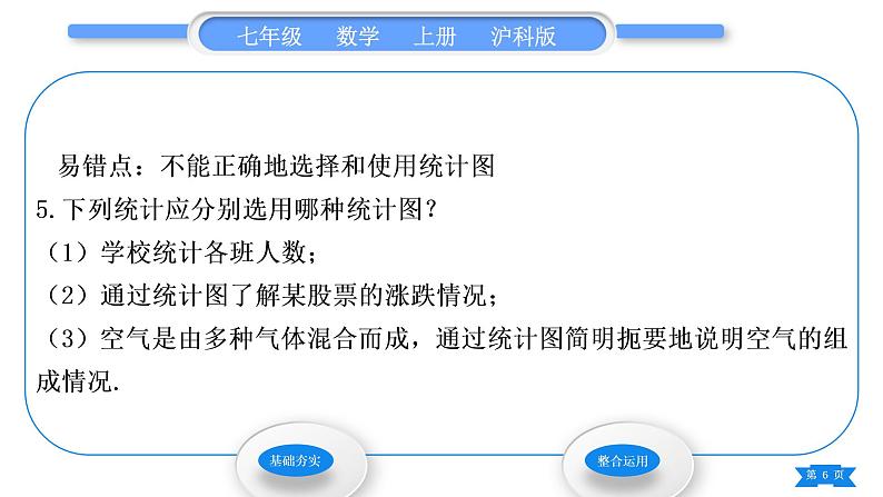 沪科版七年级数学上第5章数据的收集与整理5.3用统计图描述数据习题课件第6页