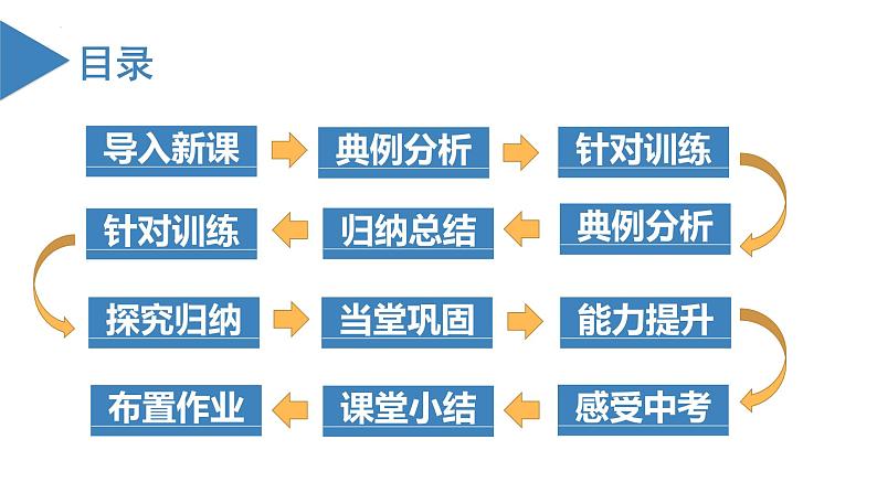 1.3.2 有理数的减法（第2课时 有理数加减混合运算）（课件）-七年级数学上册同步备课系列（人教版）第3页