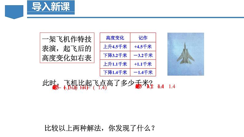 1.3.2 有理数的减法（第2课时 有理数加减混合运算）（课件）-七年级数学上册同步备课系列（人教版）第4页